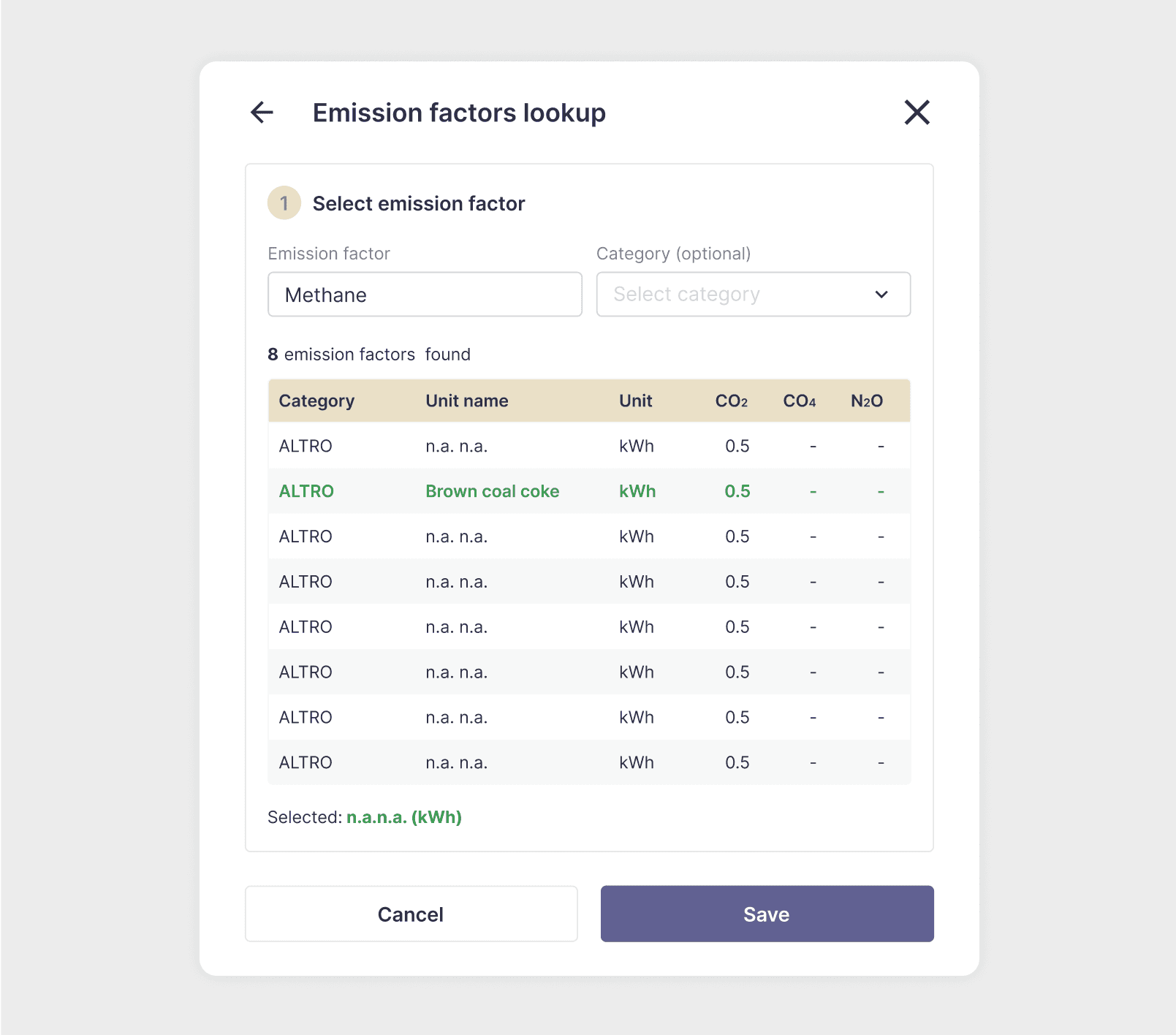 Tracking emissions