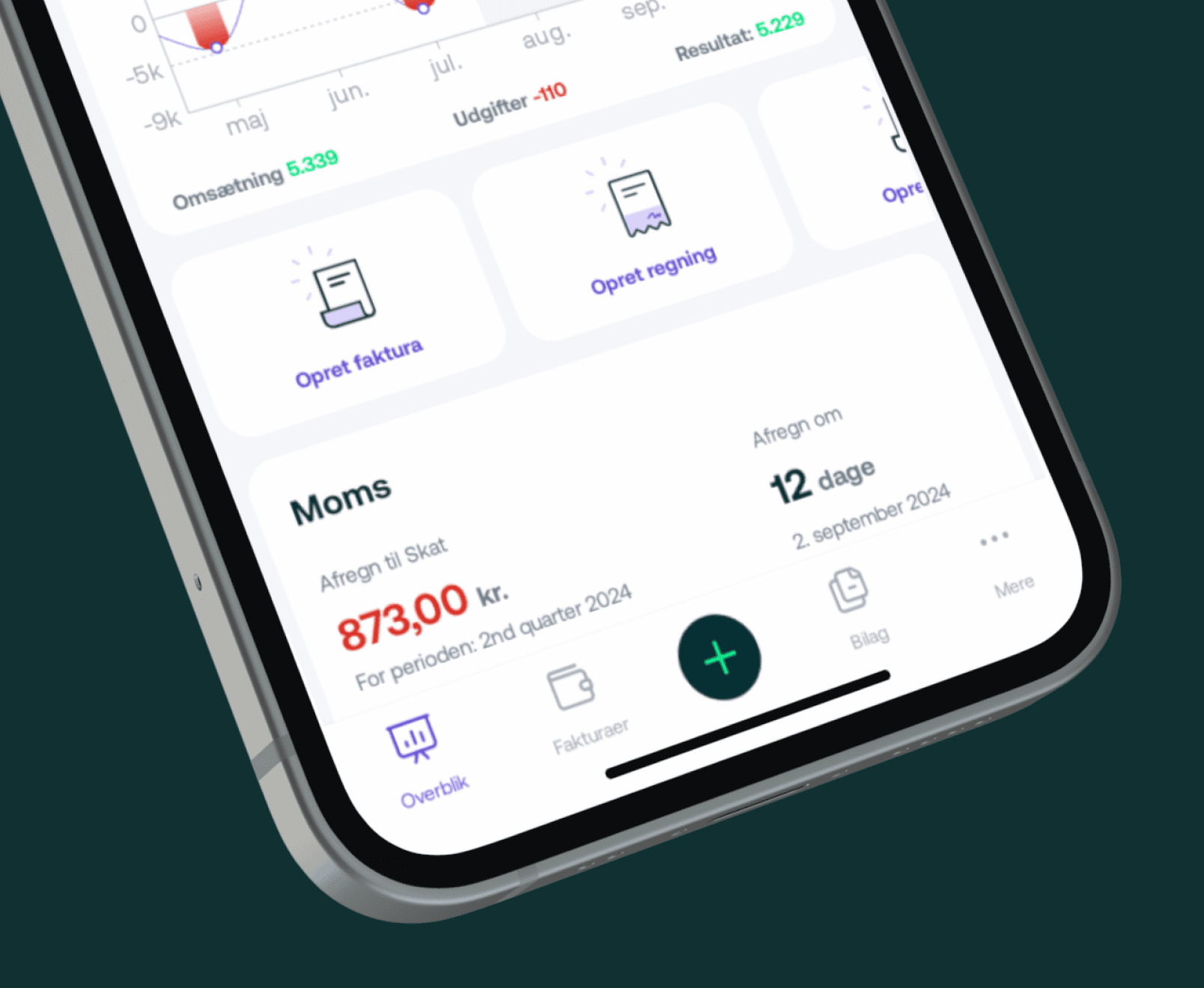 Business loans
