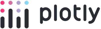 Plotly